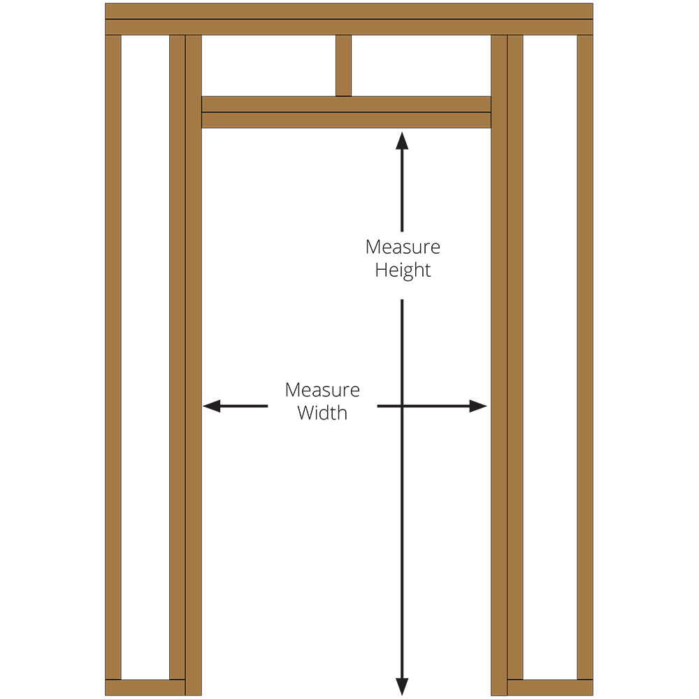 Measurement Charts– Murphy Door